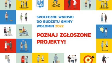 Społecznych Wniosków 2022