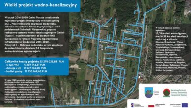 Podsumowanie projektu wodno-kanalizacyjnego w Tłuszczu