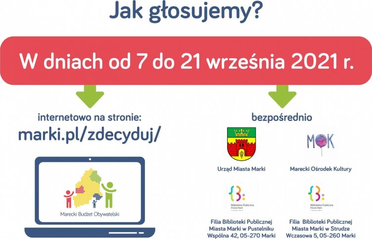 Ostatnia prosta w tegoroczne edycji MBO  Lista projektów złożonych do Mareckiego Budżetu Obywatelskiego