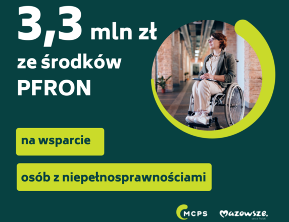 wsparcie osób z niepełnosprawnościami