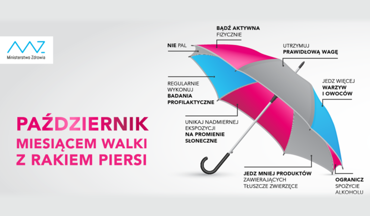 Październik miesiącem profilaktyki raka piersi