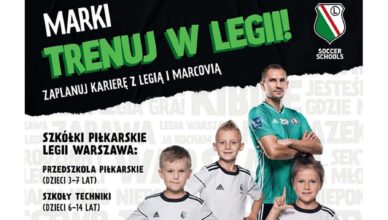 Futbol dla dziewcząt i chłopców