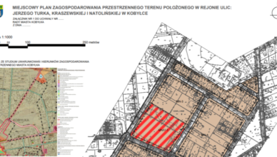 Rozwiązania planistyczne w Kobyłce