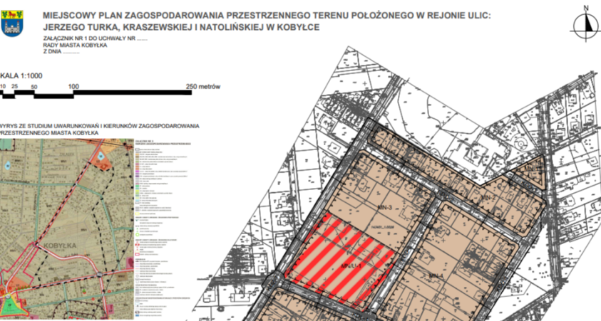 Rozwiązania planistyczne w Kobyłce