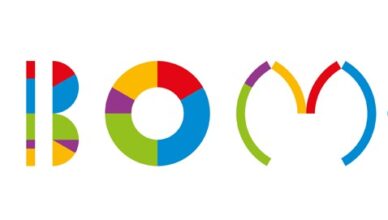 Budżet Obywatelski Mazowsza