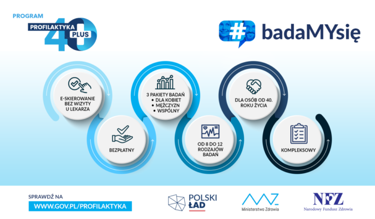Zielonka - zapisz się na bezpłatny pakiet badań