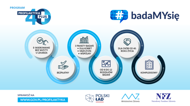Zielonka - zapisz się na bezpłatny pakiet badań