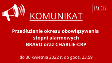 Przedłużenie okresu obowiązywania stopnia alarmowego BRAVO i CHARLIE-CRP