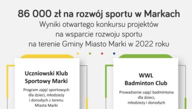 wsparcie rozwoju sportu na terenie Gminy Miasto Marki