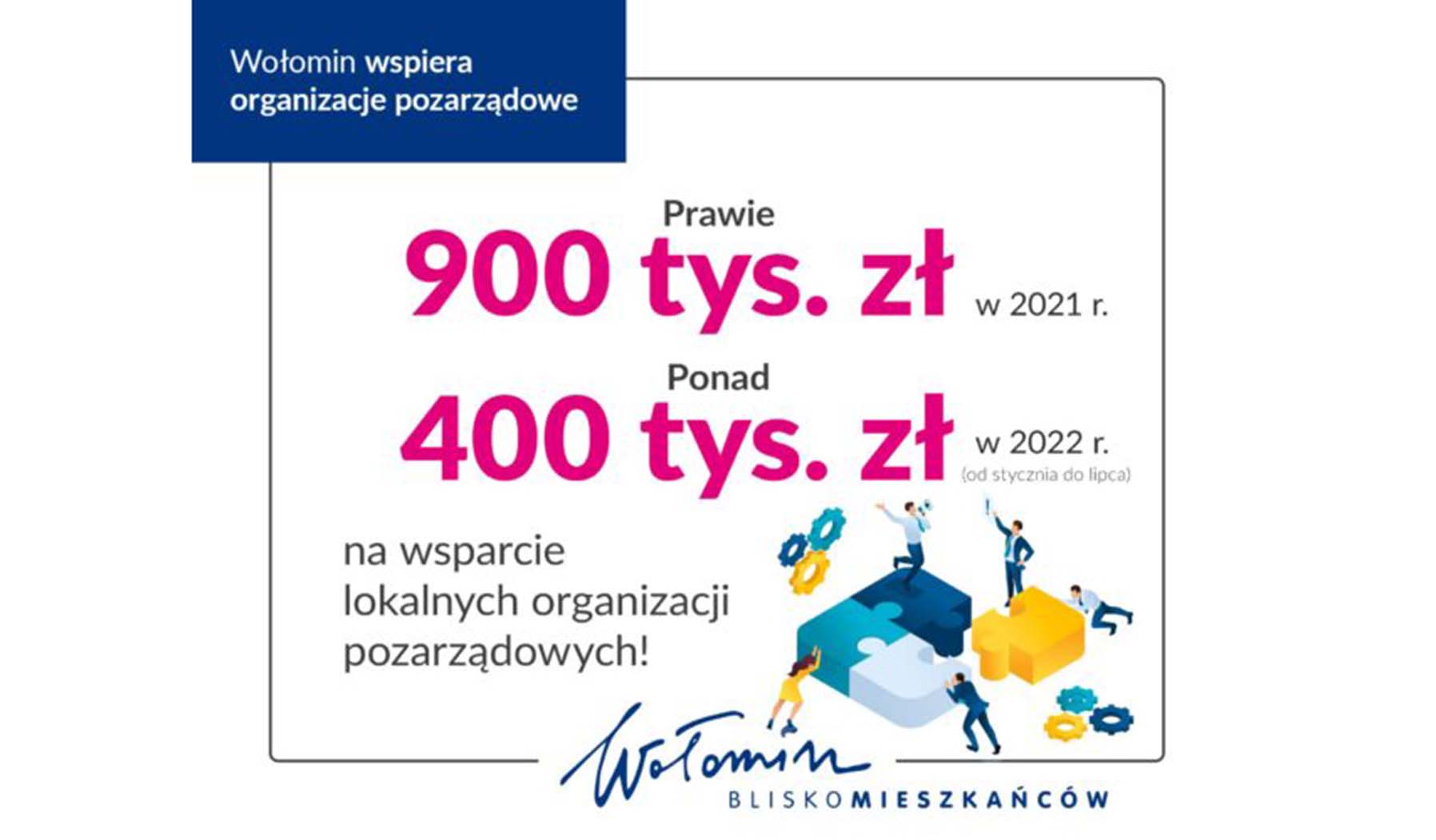 Wołomin - gminne środki na wsparcie lokalnych NGO