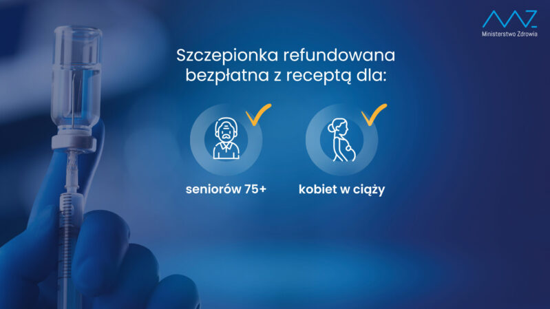 Szczepienia przeciwko grypie