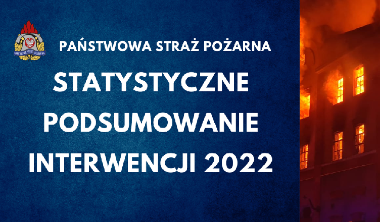 Rekordowa liczba pożarów w 2022 roku