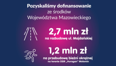 Ponad 3,9 miliona dla Wołomina