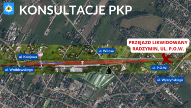 Radzymin - stanowisko Gminy Radzymin w sprawie konsultowanych rozwiązań przedprojektowych dla linii kolejowej nr 10 Legionowo -Radzymin – Tłuszcz