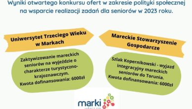Marki - Wyniki konkursu ofert na wsparcie seniorów