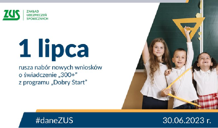 60 mln zł z programu „Dobry Start” trafiło na konta rodziców