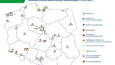 Jak wyjechać do sanatorium z ZUS? Warto pamiętać o kilku rzeczach