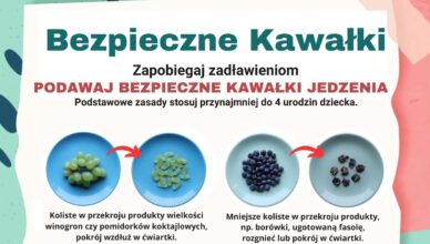 Bezpieczne Kawałki