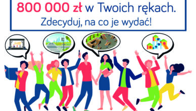 Marecki Budżet Obywatelski - głosowanie