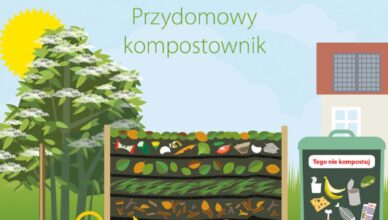 Kompostuj bioodpady