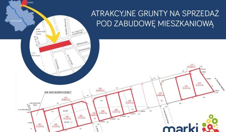 Marki - dziewięć działek na sprzedaż