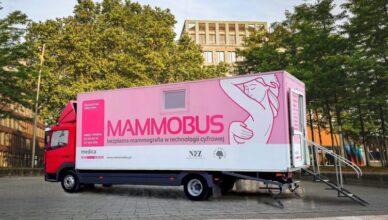 Bezpłatne badania mammograficzne w Markach.