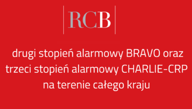 Przedłużenie stopni alarmowych Bravo i Charlie-CRP na terenie kraju