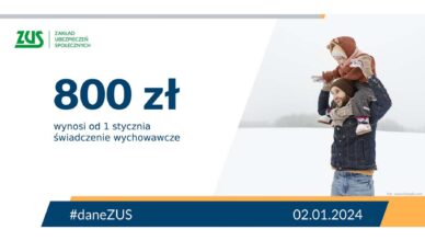800+ zastąpiło 500+. Pierwsze przelewy już na kontach rodziców