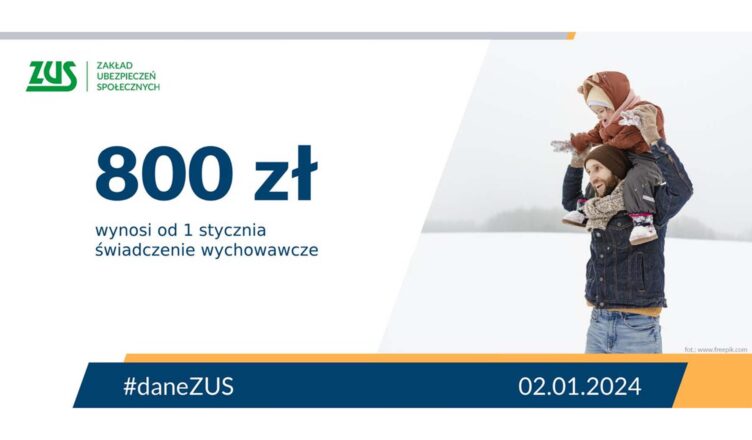 800+ zastąpiło 500+. Pierwsze przelewy już na kontach rodziców