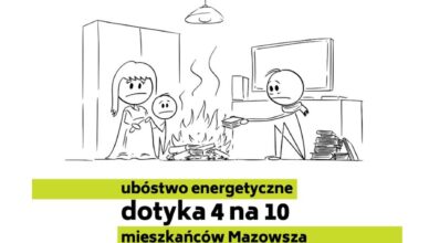 Ubóstwo energetyczne na Mazowszu
