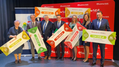 Wsparcie Samorządu Województwa Mazowieckiego dla Gminy Klembów