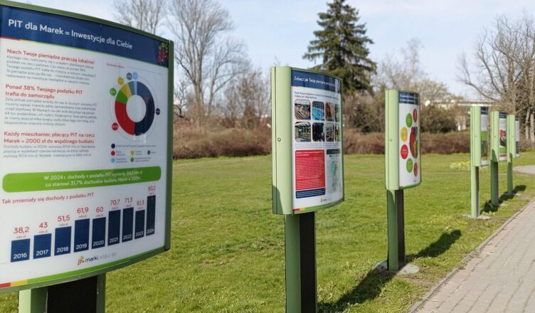 Marki - Tak Twoje pieniądze pracują lokalnie