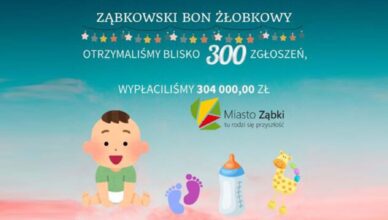 Ząbki - Ząbkowski Bon Żłobkowy: przedłużenie terminu składania wniosków