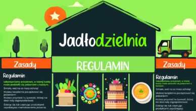 Jadłodzielnia w Tłuszczu – wspólna walka z marnowaniem żywności