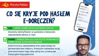 Marki - E-doręczenia w pigułce