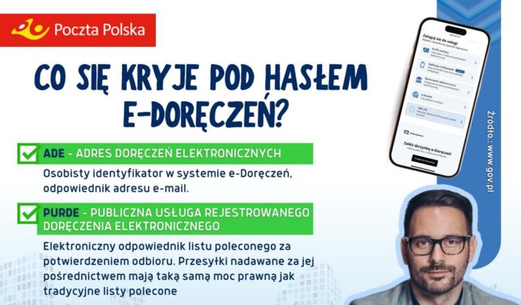 Marki - E-doręczenia w pigułce