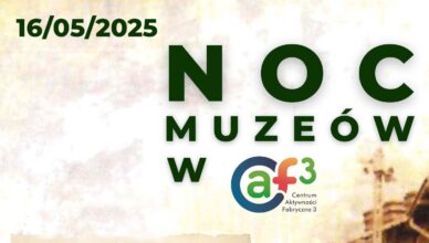 Marki - Noc Muzeów w CAF3