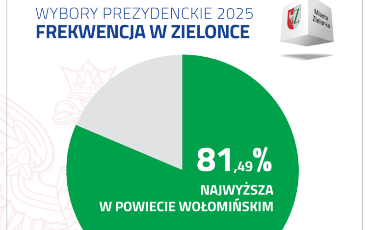 Zielonka - Wyniki II tury wyborów Prezydenta RP