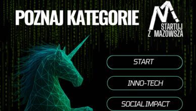 Ruszyła kolejna edycja „Startuj z Mazowsza”