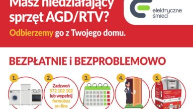 Marki - Duże elektroodpady odbierane bezpłatnie