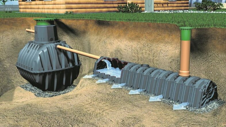 Klembów - Dofinansowanie kosztów budowy przydomowych oczyszczalni ścieków lub zbiorników bezodpływowych