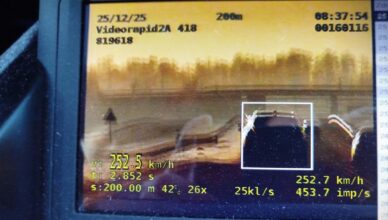 Obwodnica to nie pas startowy. 252 km/h i tłumaczenie: „spieszyłem się na samolot”