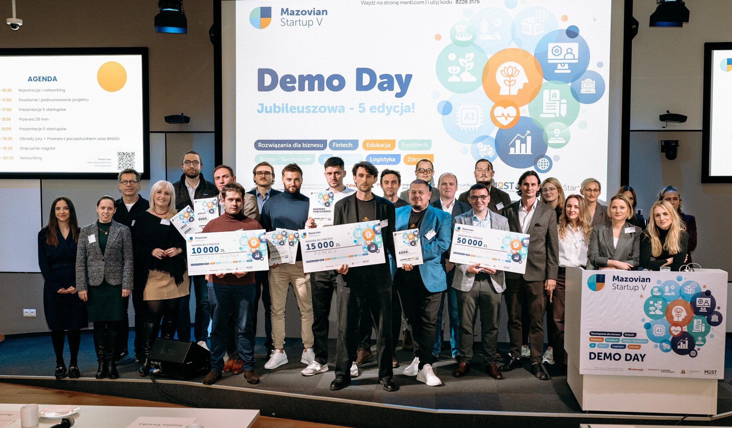 Znamy laureatów 5. edycji Mazovian Startup