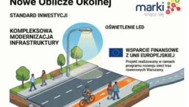 Marki - Rozbudowa ul. Okólnej i Grunwaldzkiej – nowy etap inwestycji drogowej z unijnym wsparciem