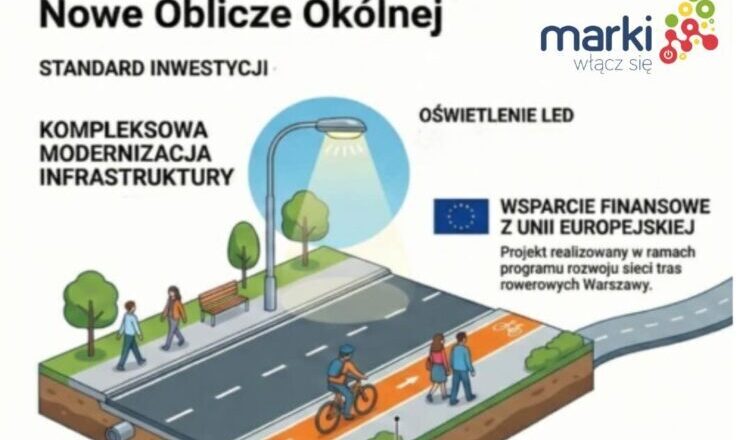 Marki - Rozbudowa ul. Okólnej i Grunwaldzkiej – nowy etap inwestycji drogowej z unijnym wsparciem