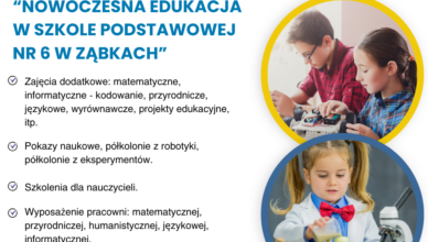 Ząbki - Rozwój kompetencji kluczowych oraz umiejętności logicznego myślenia w SP 6