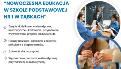 Ząbki - Nowoczesna edukacja w Szkole Podstawowej nr 1