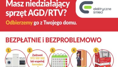 Marki - Duże elektroodpady odbierane bezpłatnie