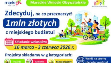 Marki - Zespół ds MWO rozpoczął prace