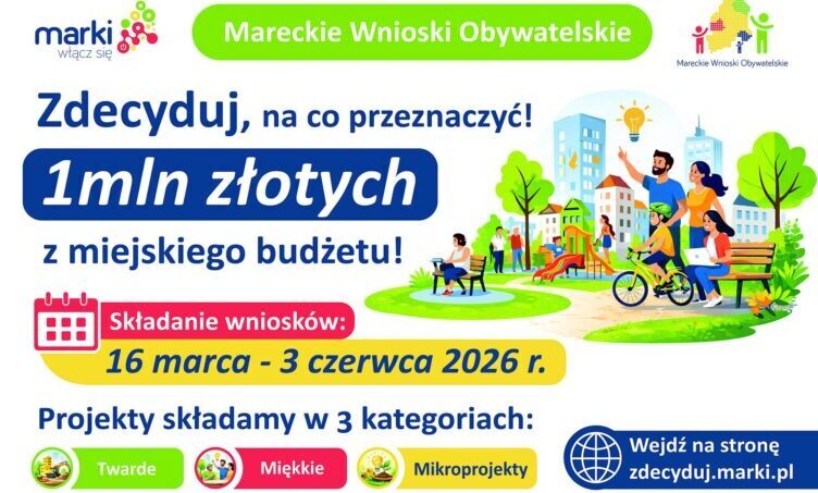 Marki - Zespół ds MWO rozpoczął prace